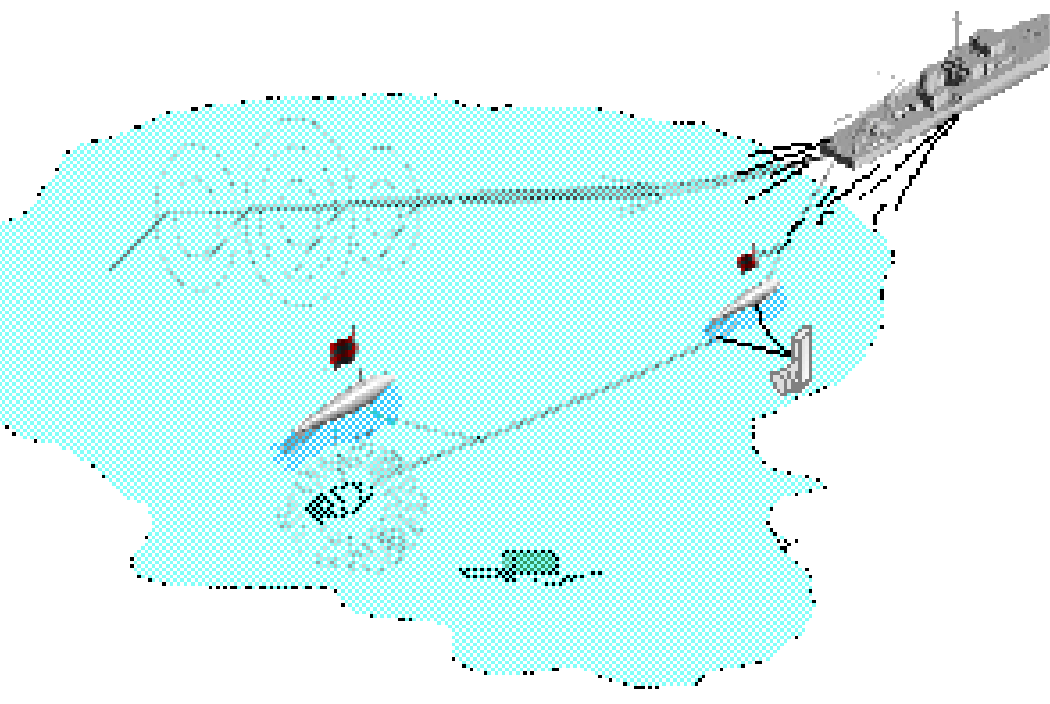 Influence Mine Sweeping Gear Mechanical Mine Sweeping Gear